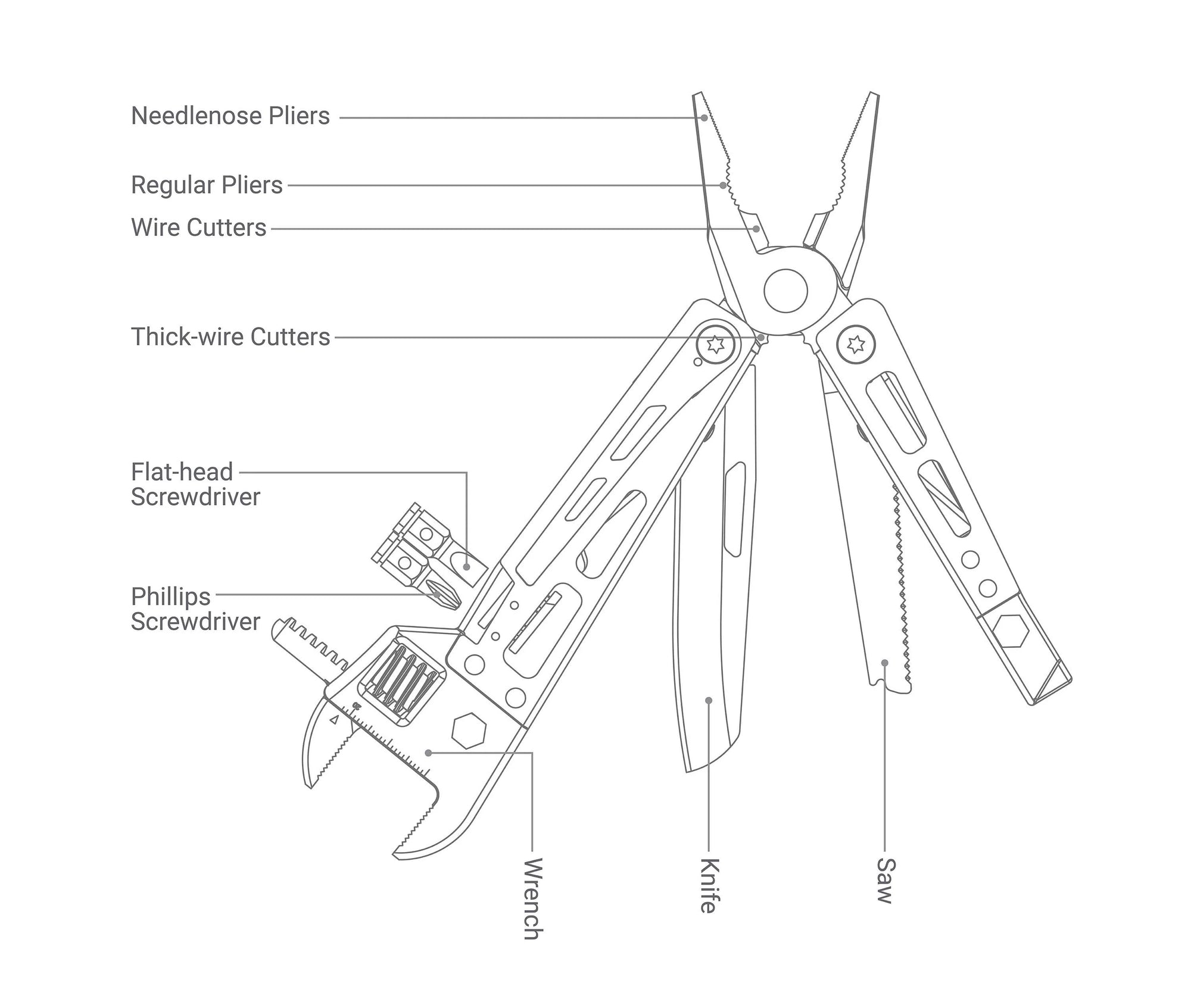 NexTool Vanguard