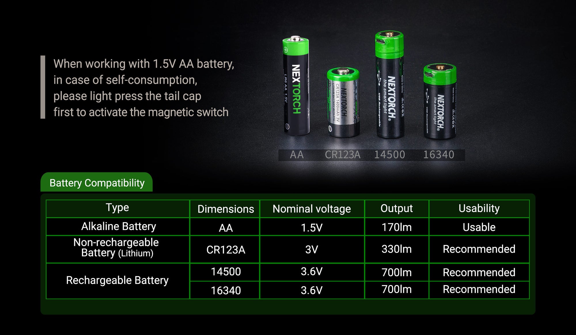 Nextorch TA15 V2